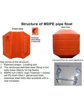 Kunststoff Floater/HDPE Rohr Floater